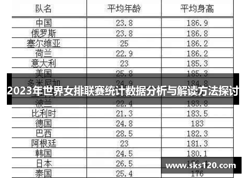2023年世界女排联赛统计数据分析与解读方法探讨