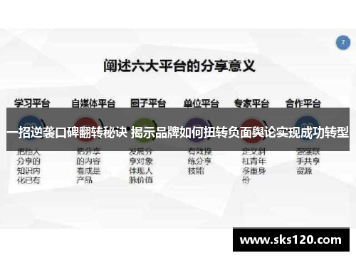 一招逆袭口碑翻转秘诀 揭示品牌如何扭转负面舆论实现成功转型