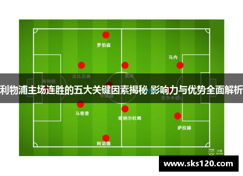 利物浦主场连胜的五大关键因素揭秘 影响力与优势全面解析