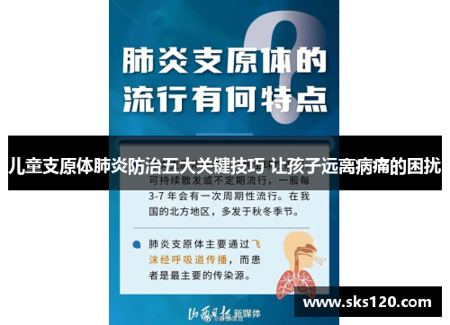 儿童支原体肺炎防治五大关键技巧 让孩子远离病痛的困扰