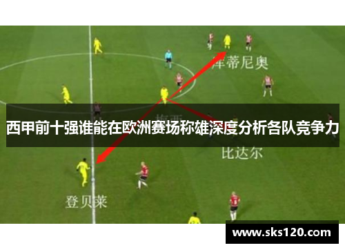 西甲前十强谁能在欧洲赛场称雄深度分析各队竞争力