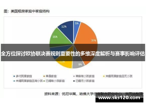 全方位探讨欧协联决赛规则重要性的多维深度解析与赛事影响评估