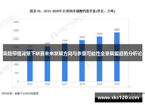 英超停摆背景下联赛未来发展方向与多重可能性全景展望趋势分析论