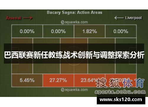 巴西联赛新任教练战术创新与调整探索分析