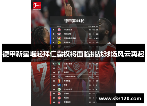 德甲新星崛起拜仁霸权将面临挑战球场风云再起