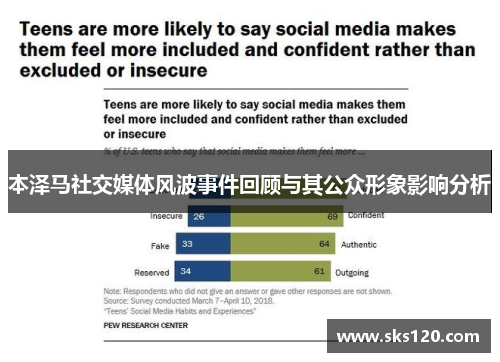 本泽马社交媒体风波事件回顾与其公众形象影响分析